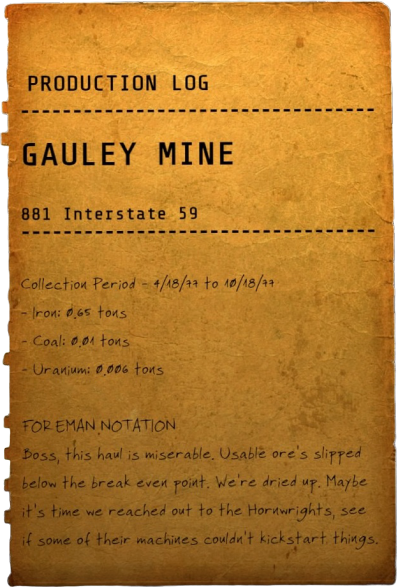 Gauley Mine Id Card